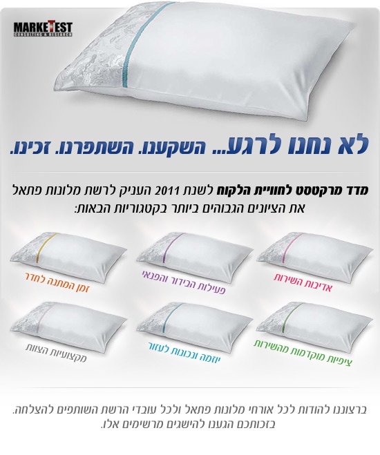 מדד מרקטסט