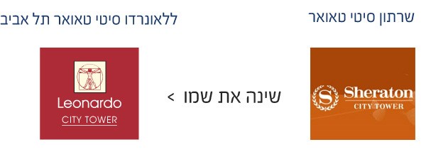 לאונרדו סיטי טאוור